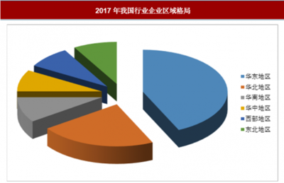 2020年中國美甲產品行業分析報告 市場深度調研與發展前景預測